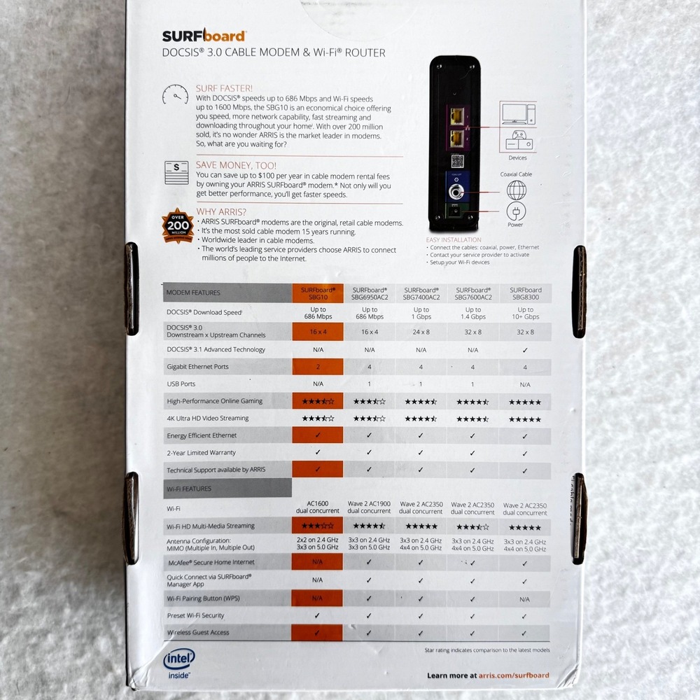 New Arris SURFboard SBG10 DOCSIS 3.0 Cable Modem & Wi-Fi Router - New - Picture 4 of 6